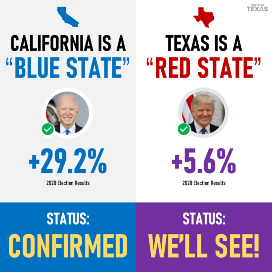 Cali Texas Comparison